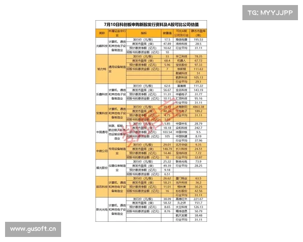 牛仔队连续15年稳居NFL球队估值榜首位 价值创新高 牛仔队连续15年稳居NFL球队估值榜首位 价值创新高